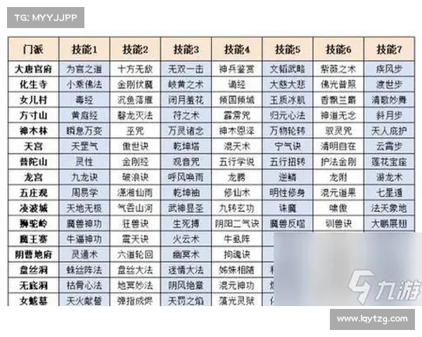 梦幻血宠加点秘笈:驭兽之道的进阶指南 梦幻血宠加点秘笈:驭兽之道的进阶指南